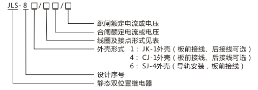JLS-86/023靜態(tài)雙位置繼電器型號(hào)及命名含義圖