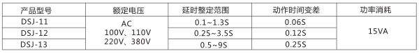 DSJ-13斷電延時時間繼電器主要技術參數(shù)圖片