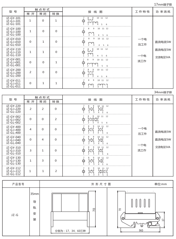 JZ-GY(J)-800端子排靜態中間繼電器參數及內部端子外引接線圖